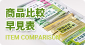 商品比較早見表